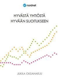 Hyvästä yhtiöstä hyvään sijoitukseen