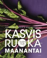 Kasvisruokamaanantai