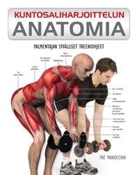 Kuntosaliharjoittelun anatomia