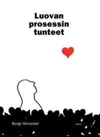 Luovan prosessin tunteet