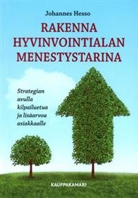 Rakenna hyvinvointialan menestystarina