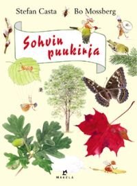 Sohvin puukirja