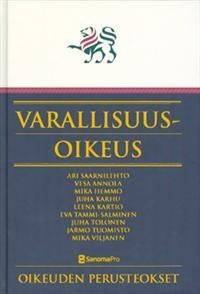 Varallisuusoikeus